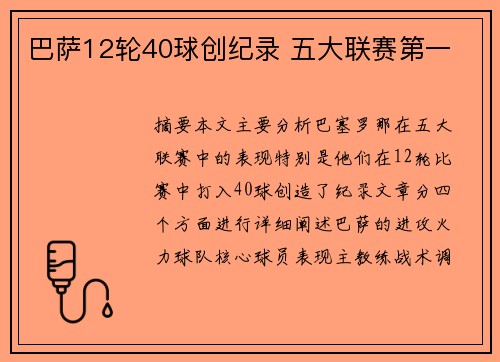 巴萨12轮40球创纪录 五大联赛第一